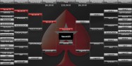 SCOOP 2012 Event #37-H