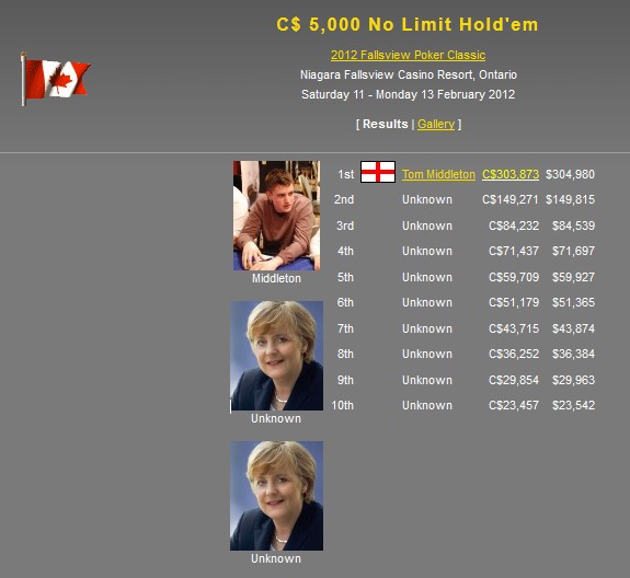 Merkels Grind