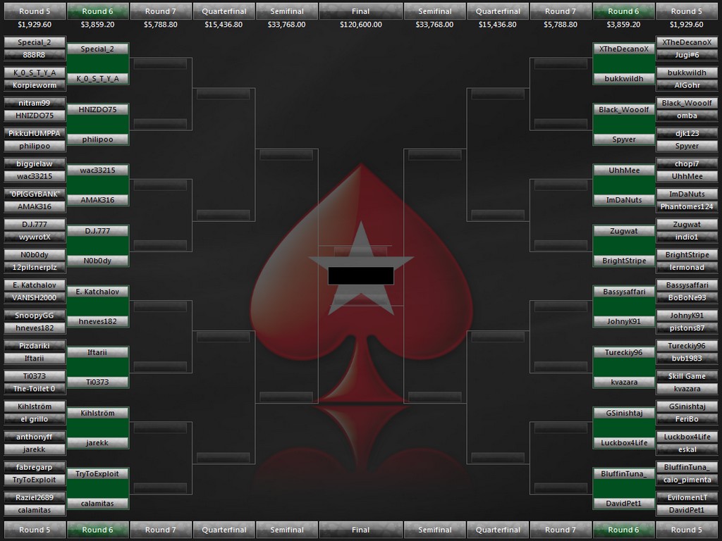 WCOOP 2012 E39 Bracket