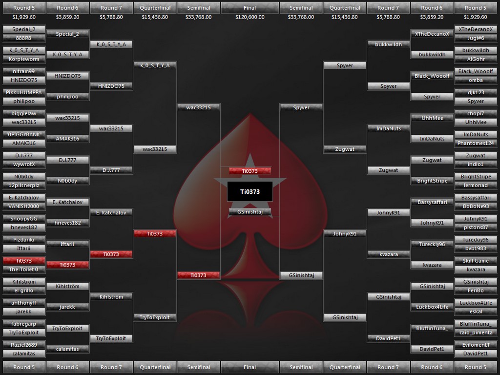 WCOOP 2012 E39 HU Bracket