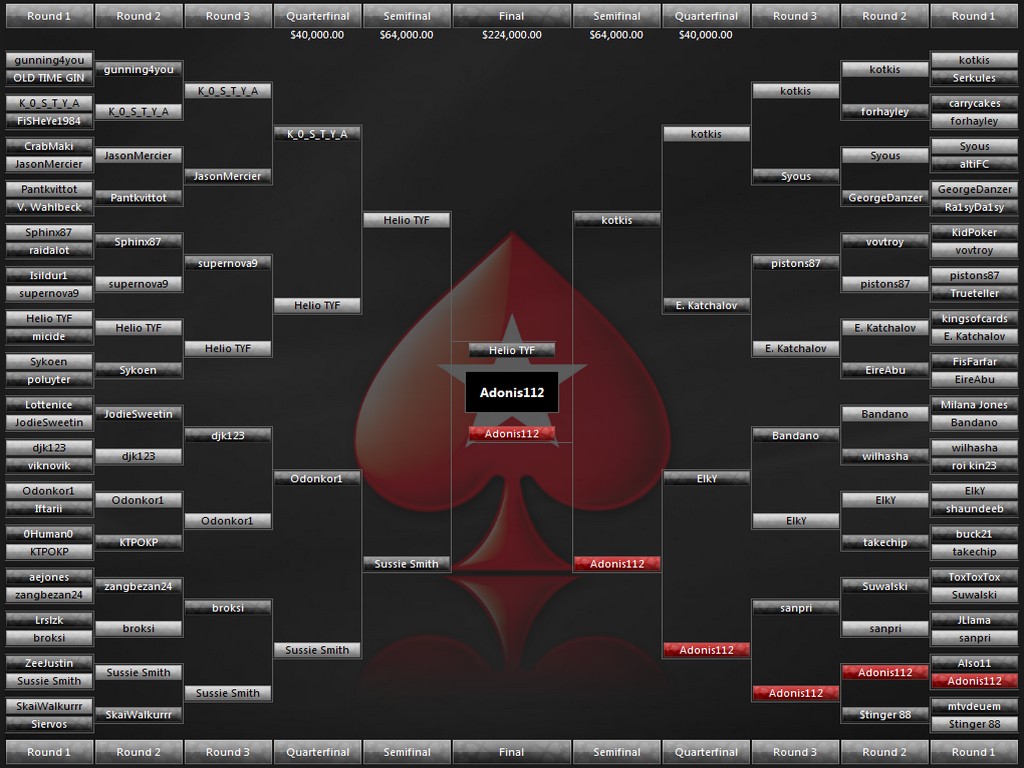 WCOOP 2012 E43 HR HU Bracket