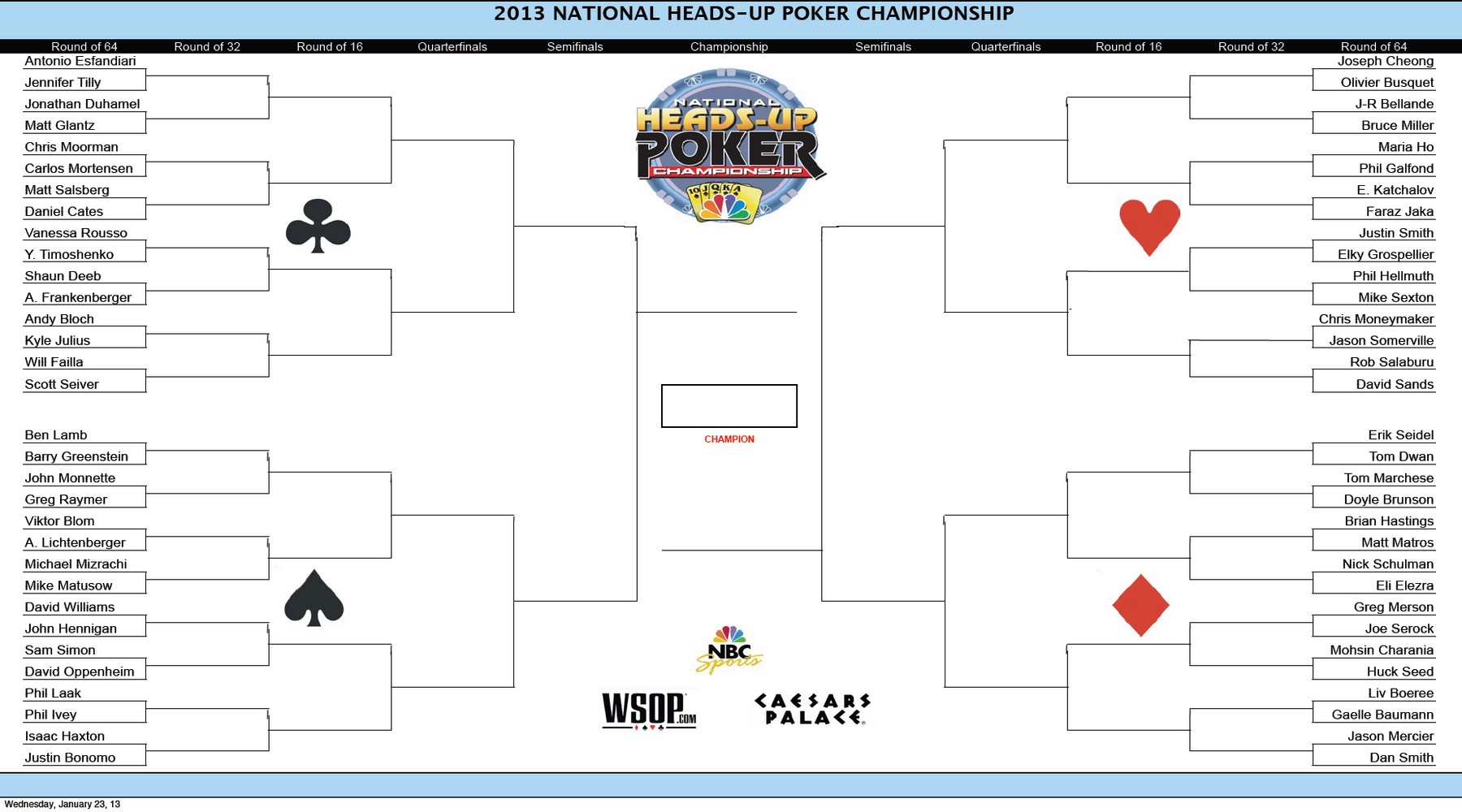 Nbc poker heads up 2013