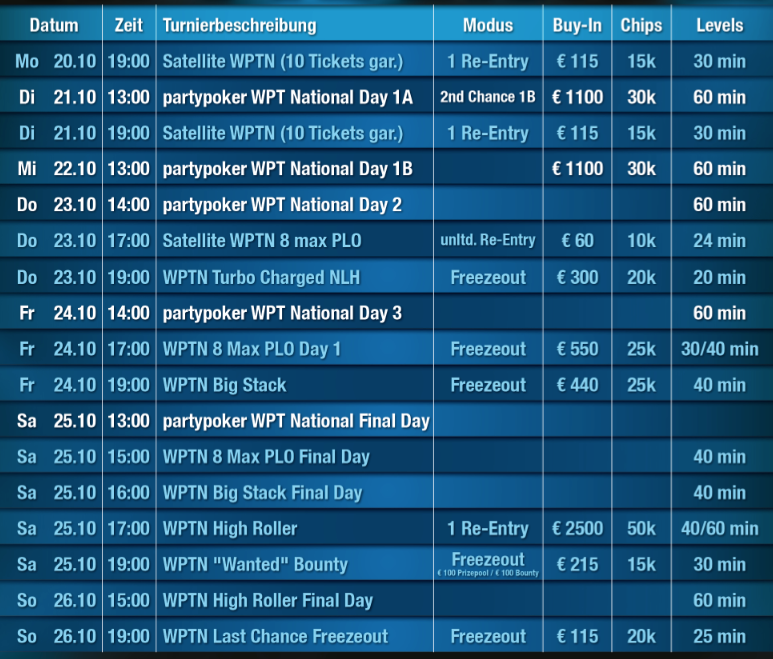 2Timeline_WPT_NATIONAL_140813CM