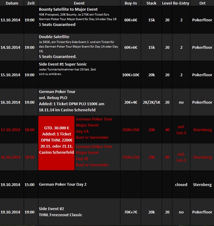 germanpokertour_berlin