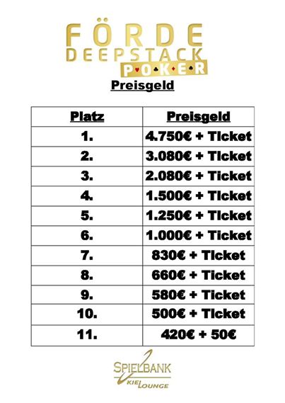 foerde_nov_preis