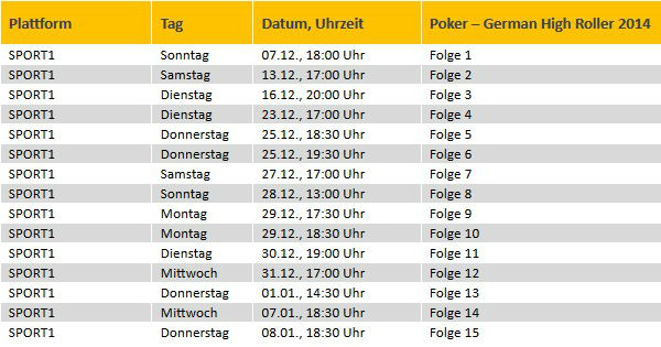 sendezeiten GHR