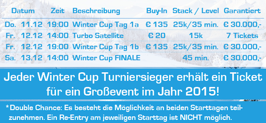timelinewc