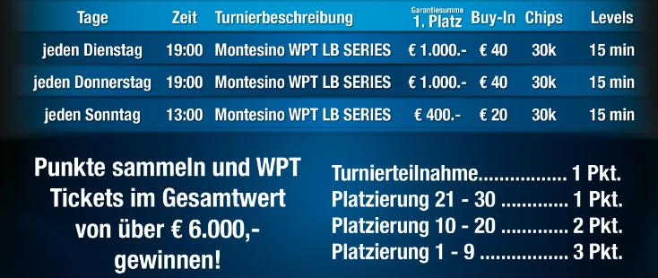 wptseries_timeline