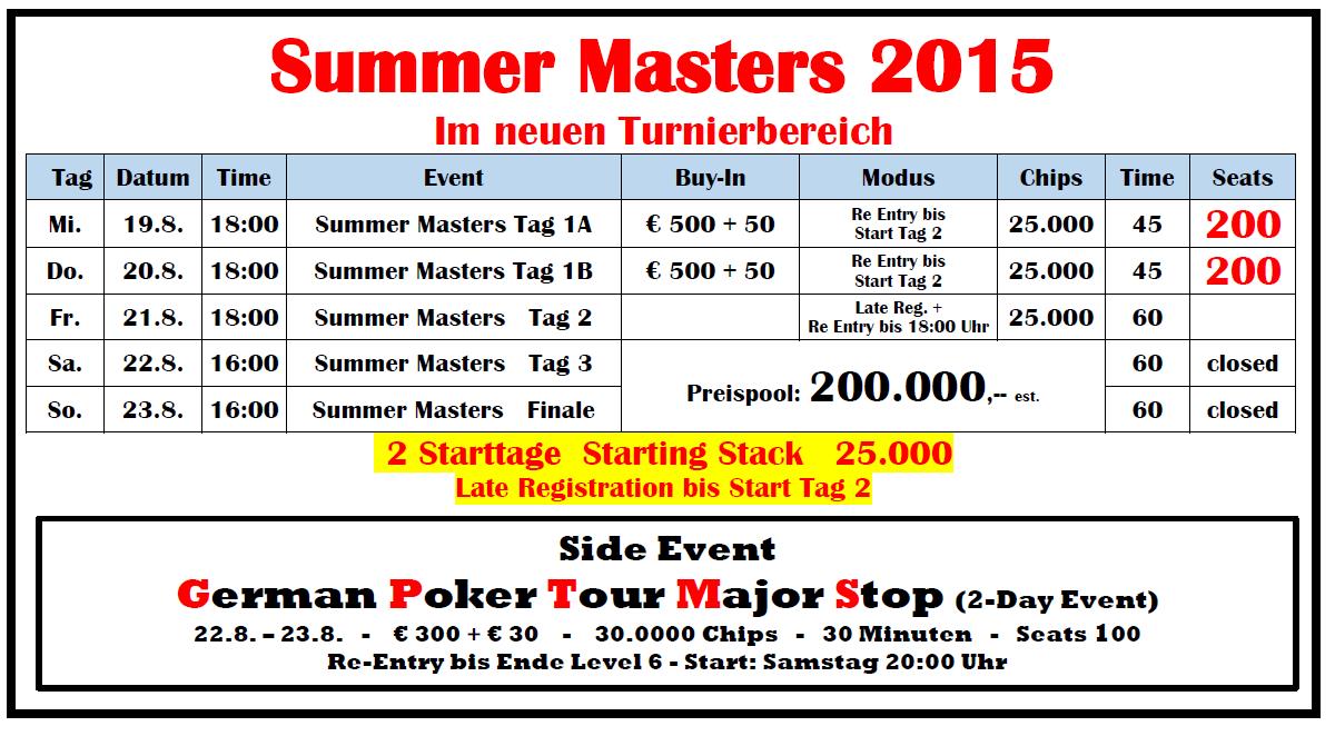 summermastes