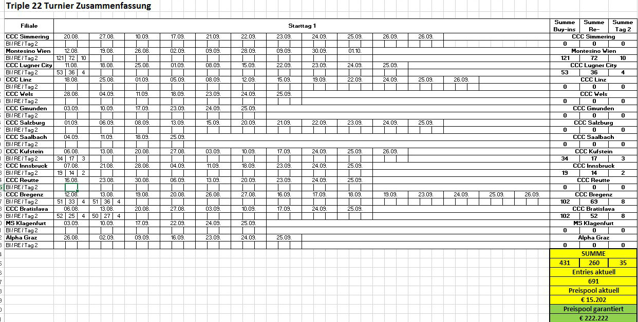 triple_22_w2