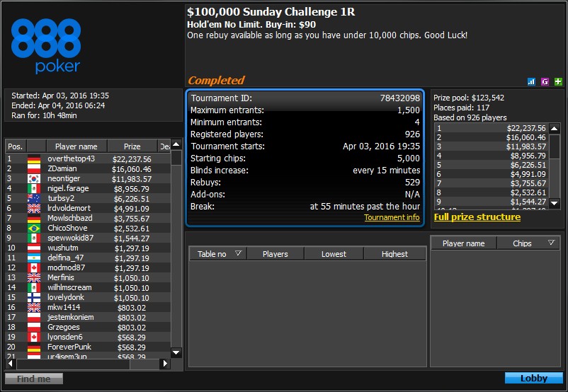 888 poker challenges