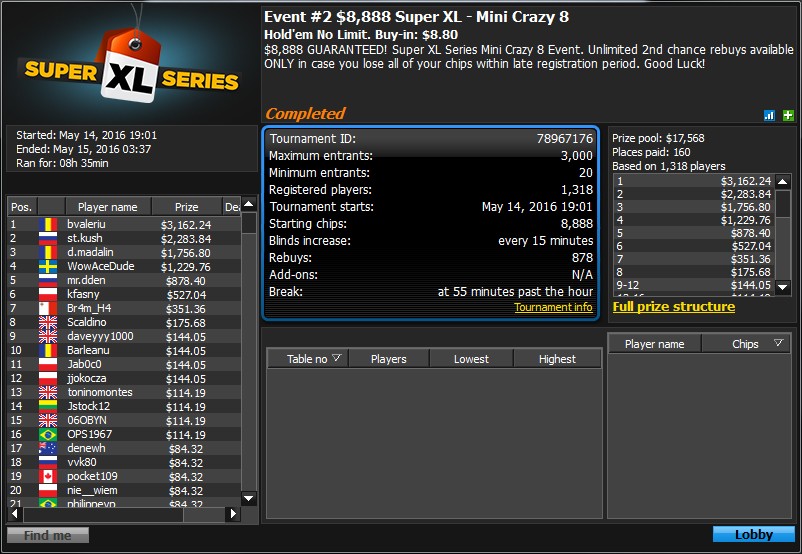 poker casino graz poker casino graz