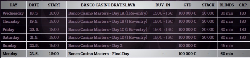 ScheduleMastersMay