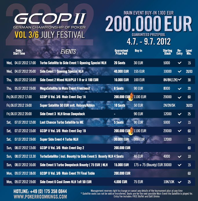 gcop II Juli