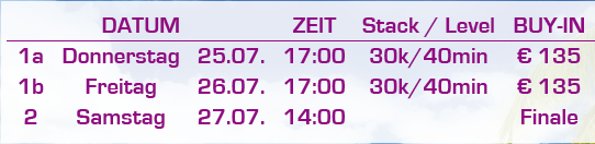 turnplan_sc2