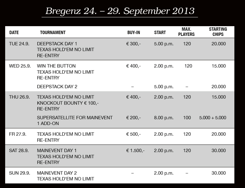 bodensee_championship