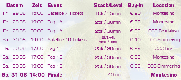 Timeline_SummerCup_140731CM