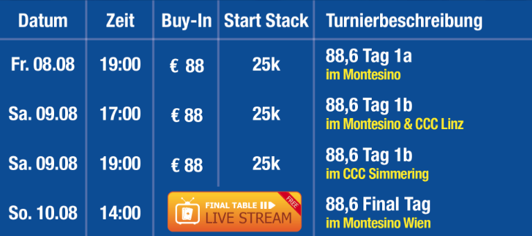_Turnierdaten_886201408_140617CM