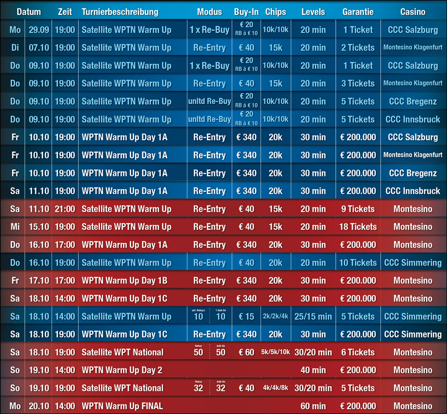 Montesino_WPT_National_WarmUp_Timeline_140924