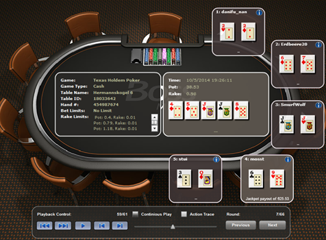 win2day_bb