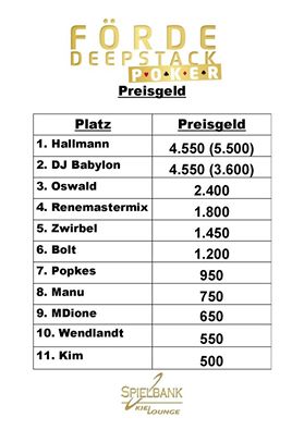 foerde_0903