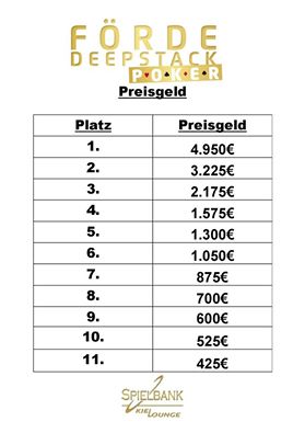 foerde_april_payout