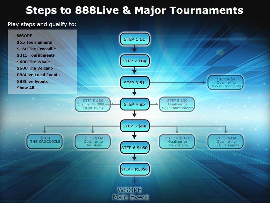 step_888