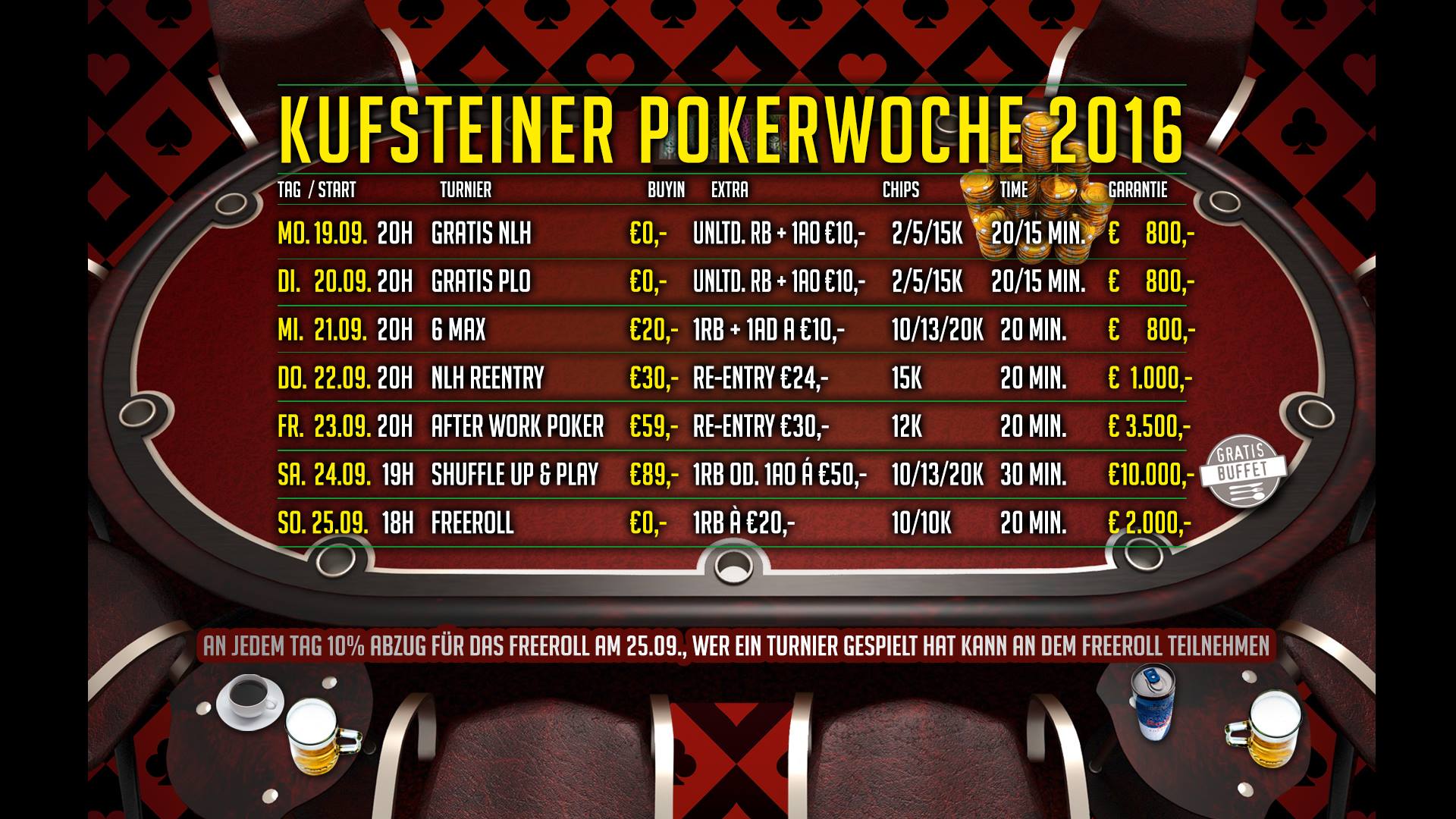Kufsteiner Pokerwoche garantiert € 19.900