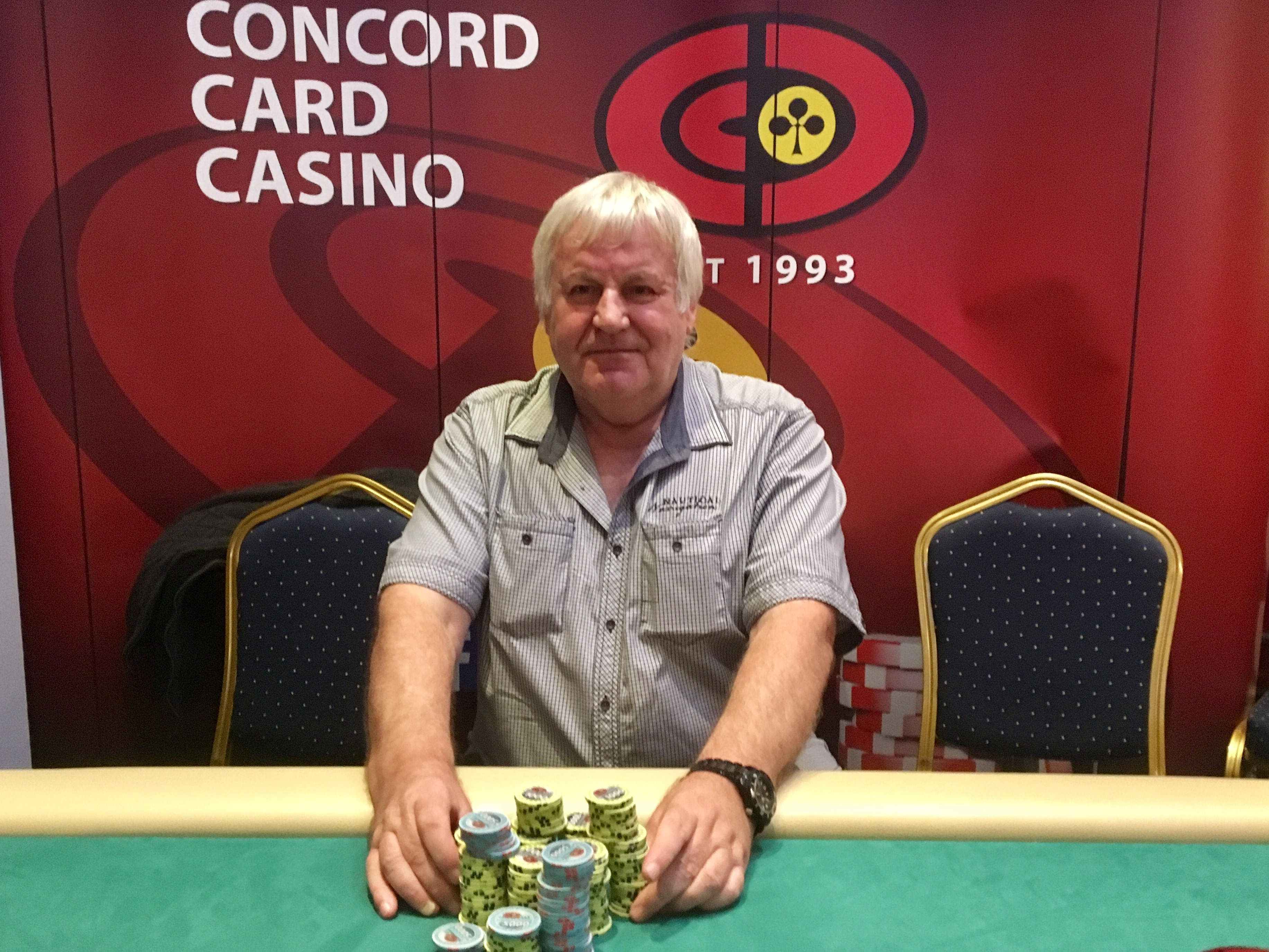 CCC Wien-Simmering: Stefan Panic gewinnt Big Bounty Deep & Fast nach 5-Way-Deal