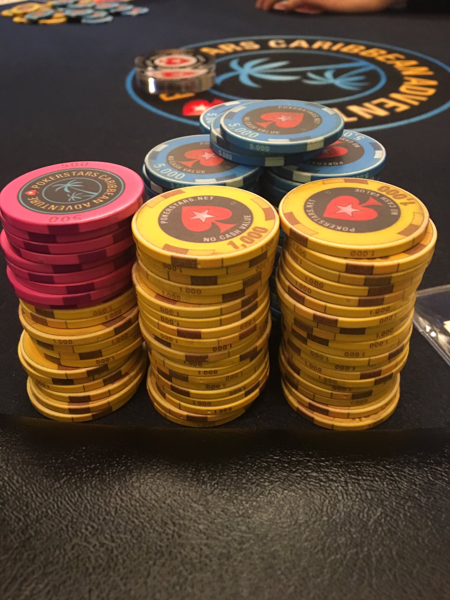 PCA: Keine Entscheidung beim $25k High Roller