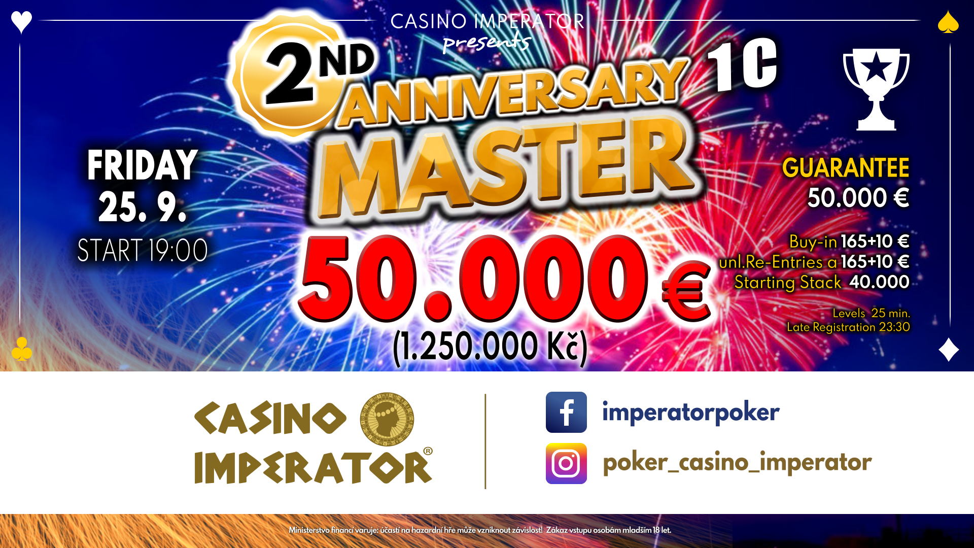 Casino Imperator: Massiver Overlay beim 50k Anniversary Masters