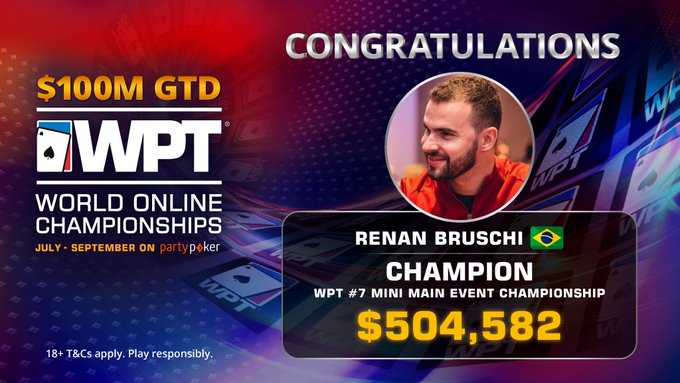 partypoker WPT: Renan Bruschi holt das WPT Mini Main Event