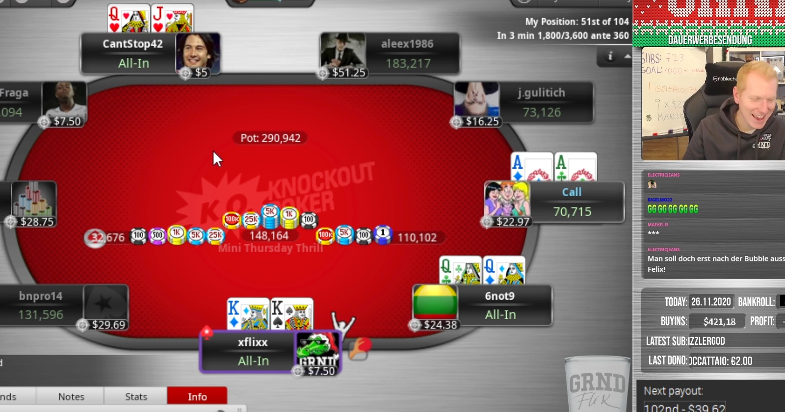 Poker Gossip: xflixx knackt Asse und holt Monsterpot
