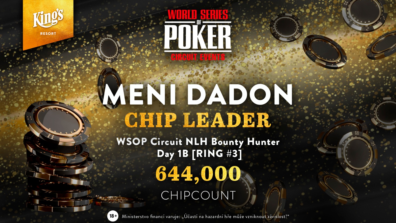 King’s: Kurt Radinger mit starkem WSOPC Bounty Hunters Start
