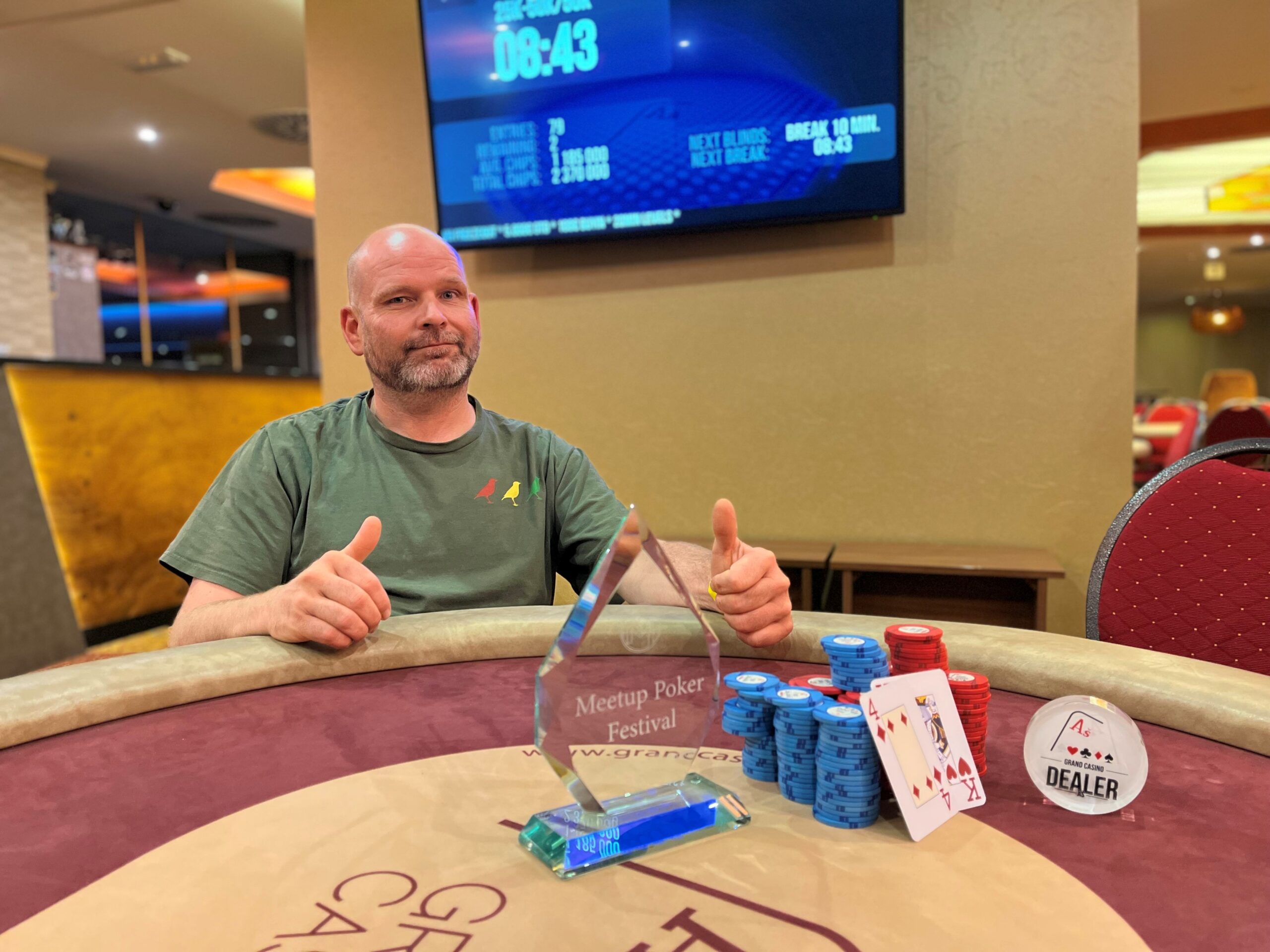 Grand Casino Aš: Treschi schnappt sich das Q-ool Down
