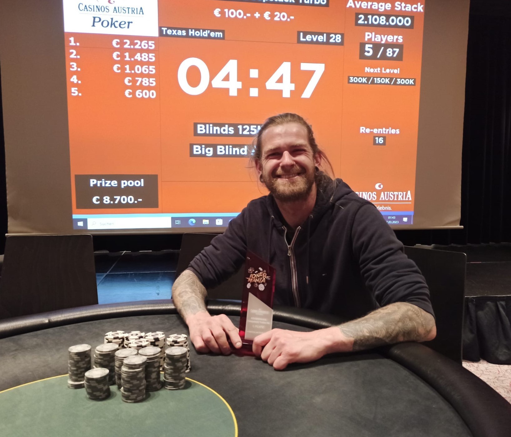 Casino Innsbruck: 5-Way Deal beendet das Turbo Deepstack der Pokermania