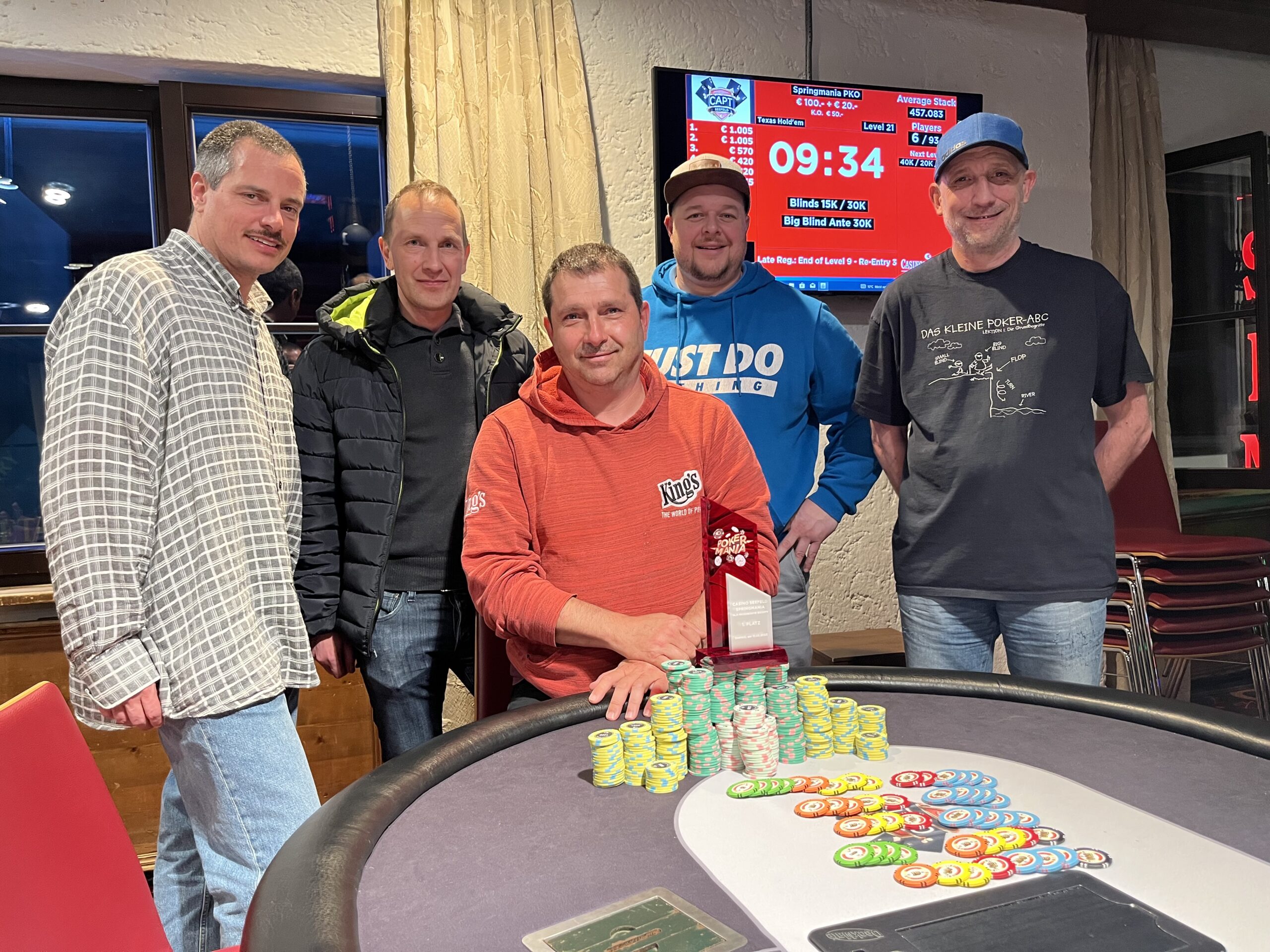 Casino Seefeld: Teilung beendet das Springmania PKO Bounty