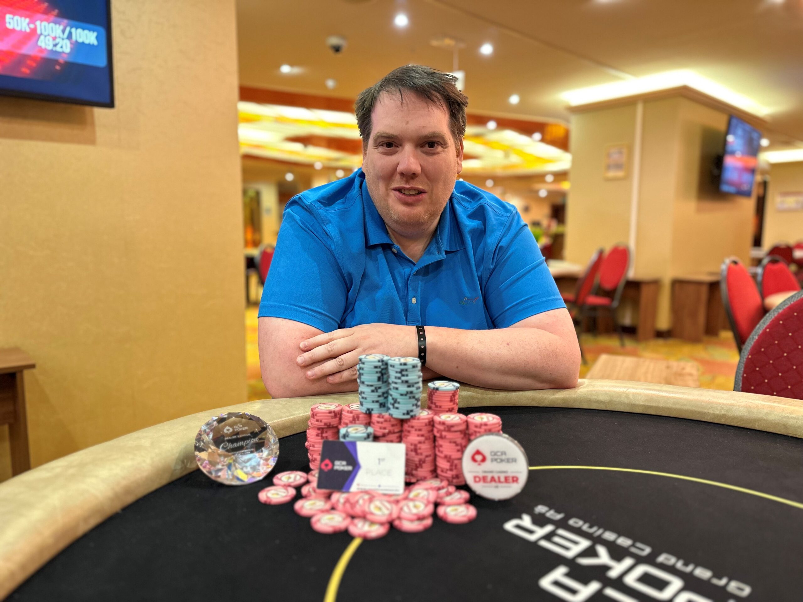 Grand Casino Aš: Kai Rieche siegt erneut und € 8.095 warten auf den Queens Cup Sieger
