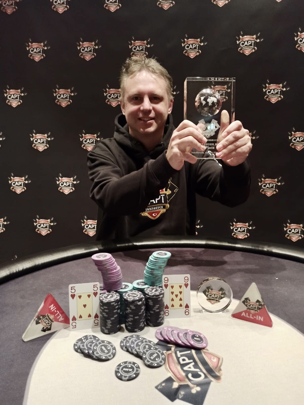 CAPT Innsbruck: Alexander Schwarzmann holt das Weekender zum Abschluss