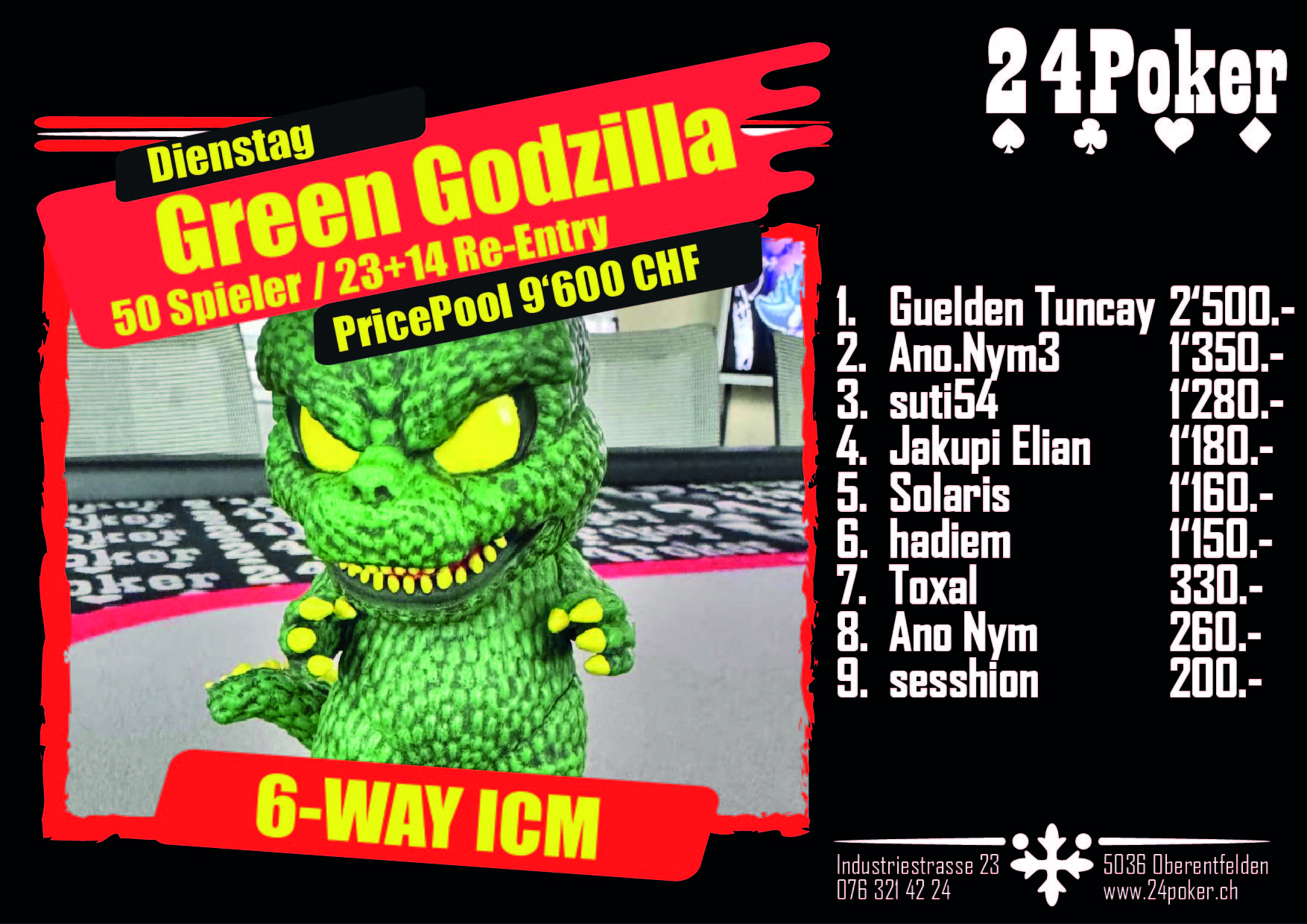 24Poker: Green Godzilla Classic zum Auftakt der Masterswoche mit 87 Entries
