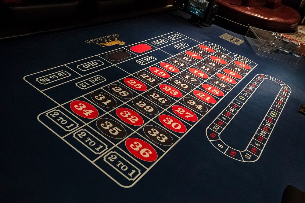 Responsibility when gambling