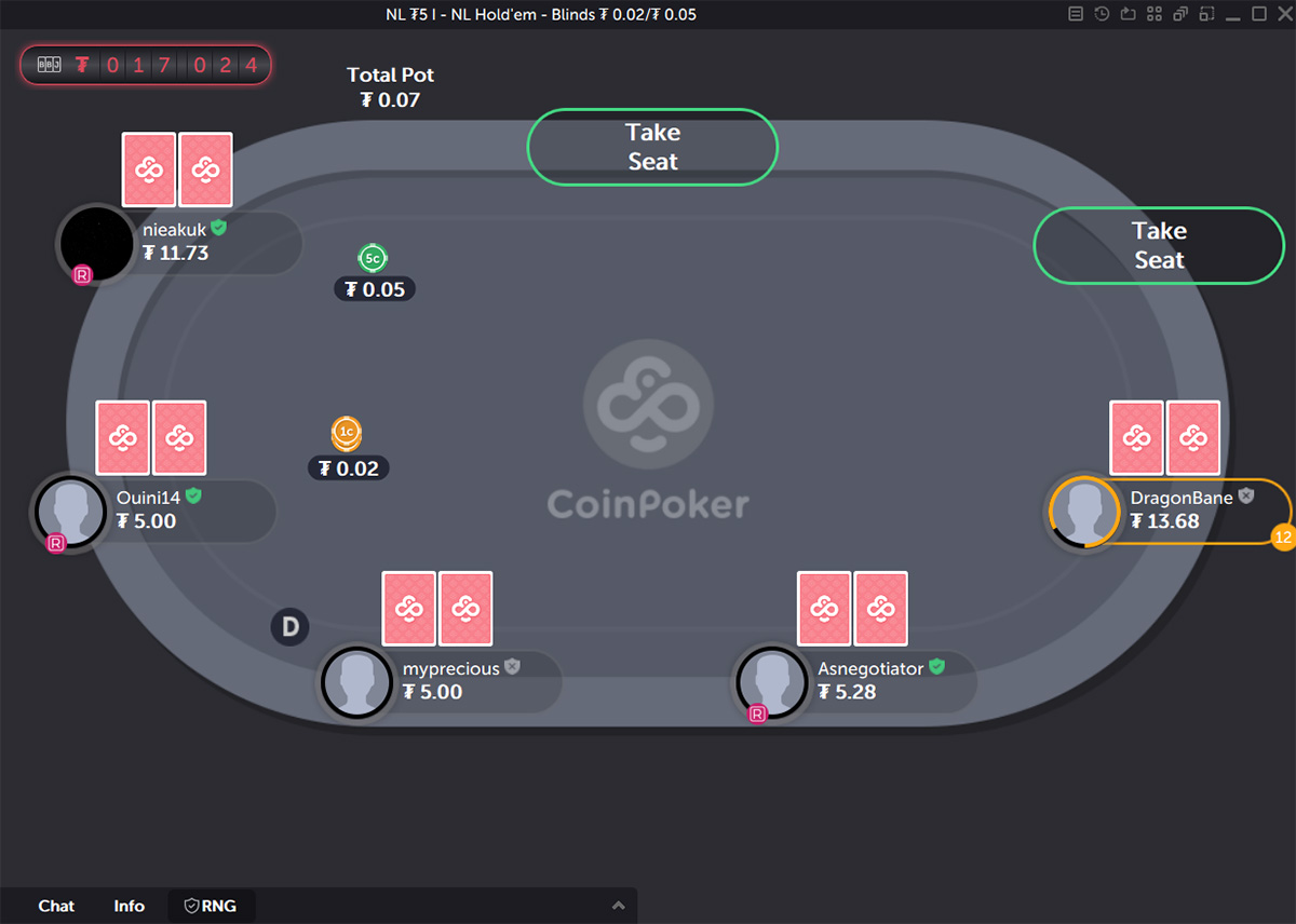 CoinPoker Test: Unsere Erfahrungen im Januar 2026