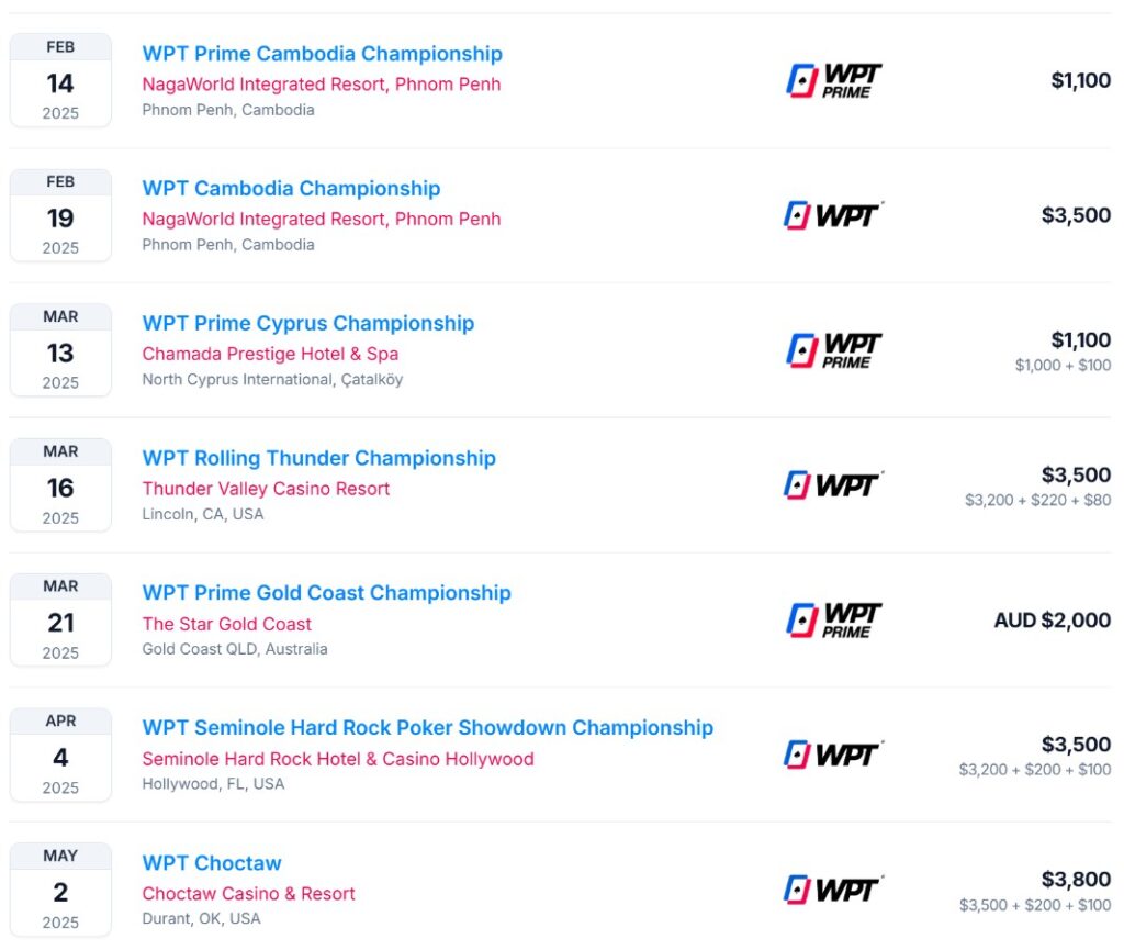 World Poker Tour event schedule for early 2025