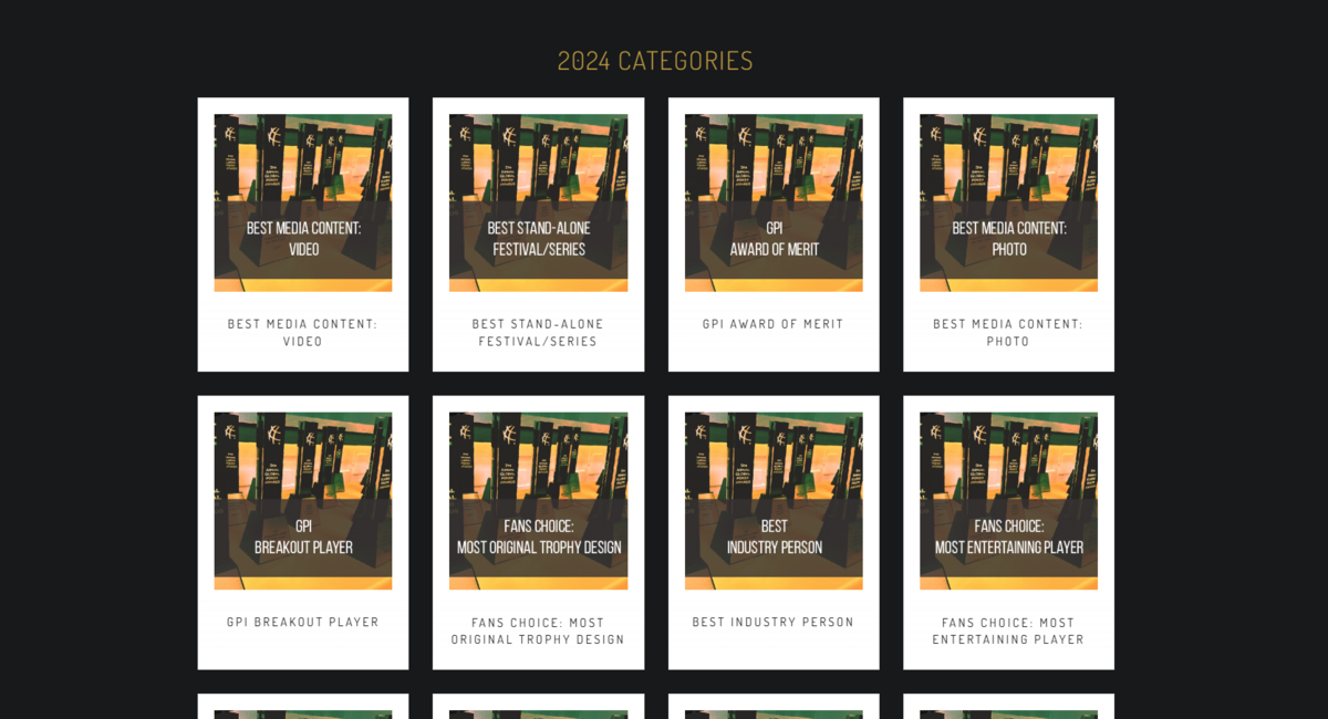 Global Poker Awards Gewinne
