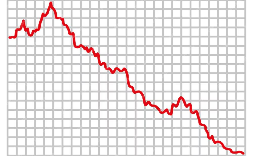 Rückgang nach dem Boom (2011–2015)