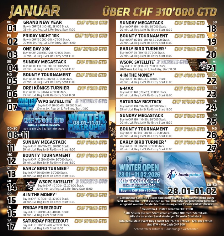 GCLi: ICM-Heads-up Deal unter den frühen Vögeln